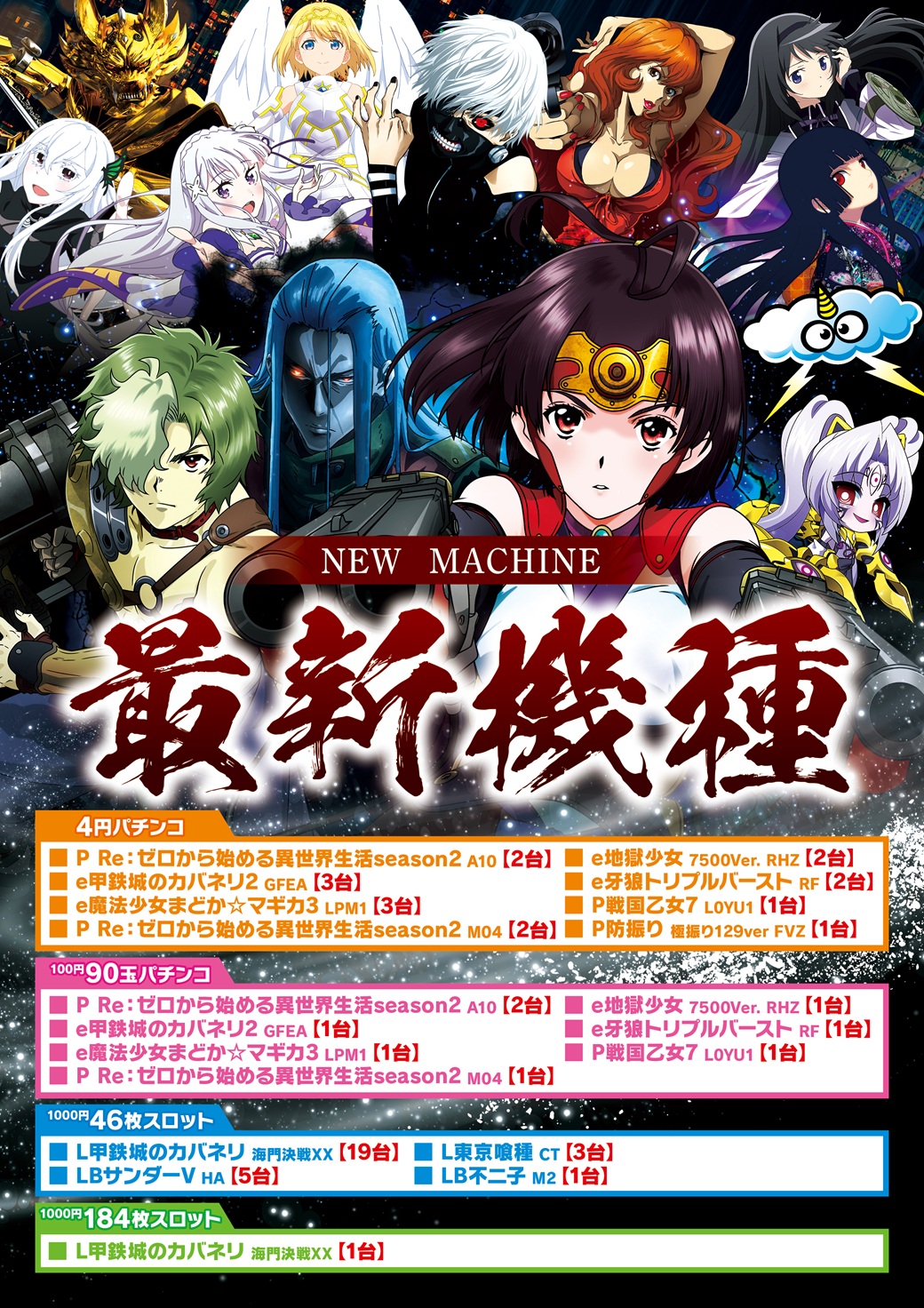 ★☆最新機種案内☆★